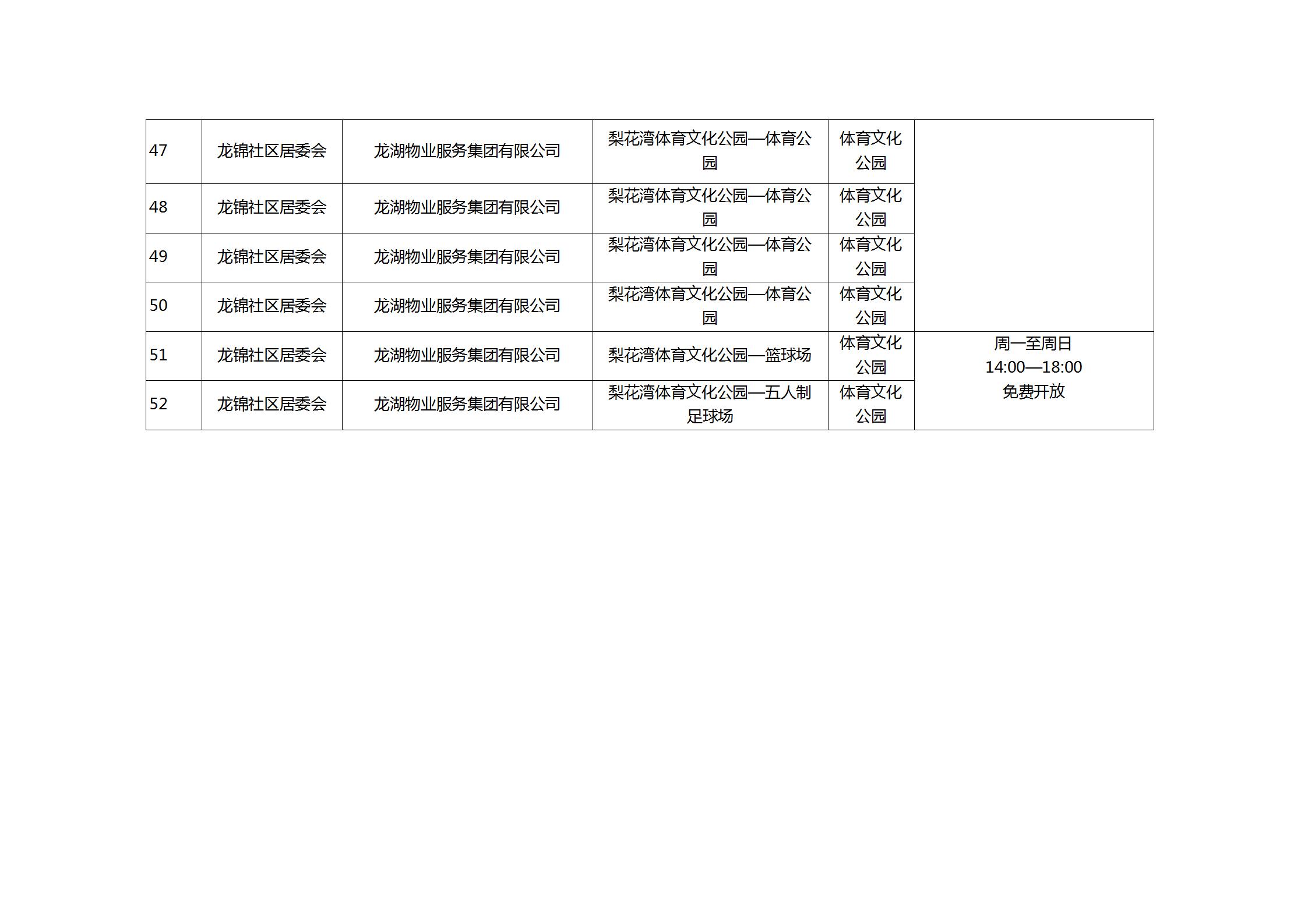 龙洲湾街道2025年辖区内公共体育设施免费开放的公告_06.jpg
